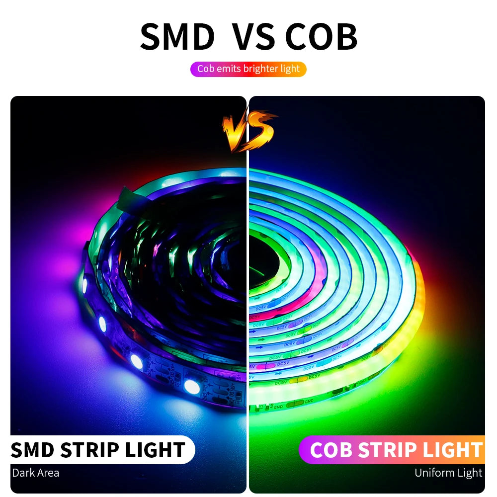 WS2811 DC5V  Addressable COB LED Light Strip WS2812B 720Leds/m High Density Flexible Dream Color FCOB 10mm COB Lights Tape