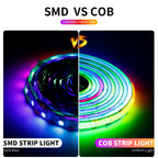 WS2811 DC5V  Addressable COB LED Light Strip WS2812B 720Leds/m High Density Flexible Dream Color FCOB 10mm COB Lights Tape