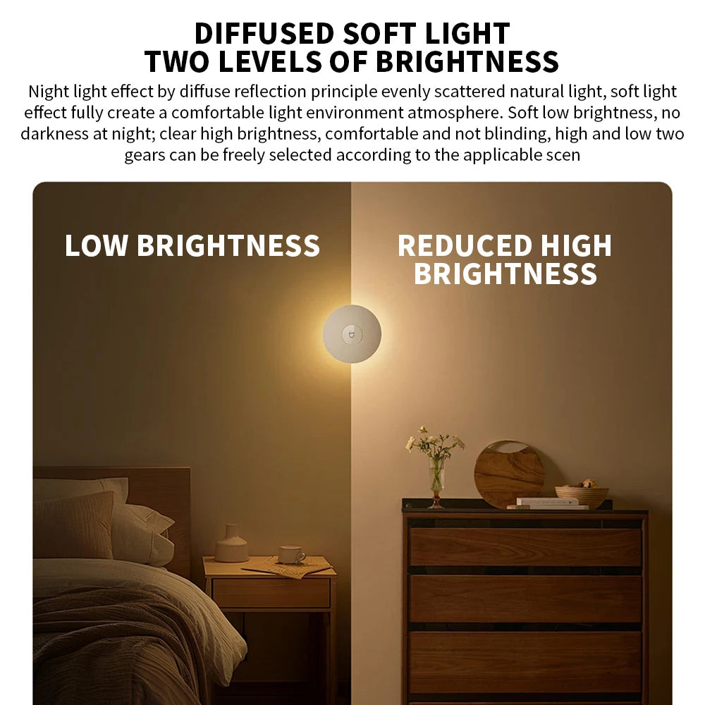 Original New MIJIA Night Light 3 Adjustable Brightness Infrared Smart Human Body Sensor Magnetic Base For Smart Home Life -CN