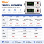 Tonghui TH1963A TH1953 6½ Digit Benchtop Multimeter, High Precision 1199999 Counts, True RMS USB RS232