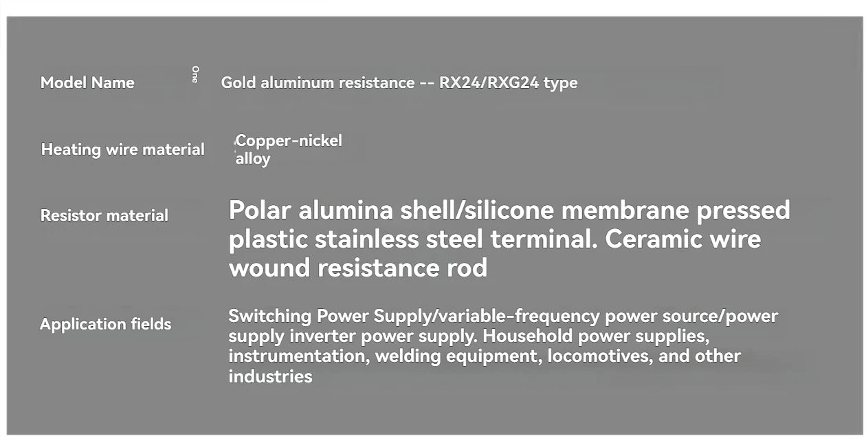 RX24 10W 25W 50W Aluminum Power Metal Case Wirewound Resistor RX24 Resistor 1R 2R 5R 10R 1K 5K 10K 20K Aluminium Gold Resistor