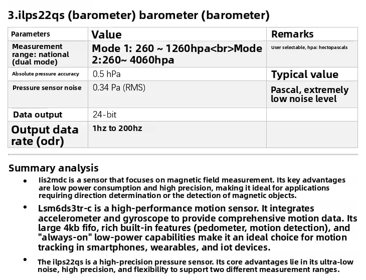 3-axis accelerometer, 3-axis gyroscope for LSM6DS3TR-C LSM6DSV320X, 6-axis inertial sensor