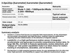 3-axis accelerometer, 3-axis gyroscope for LSM6DS3TR-C LSM6DSV320X, 6-axis inertial sensor