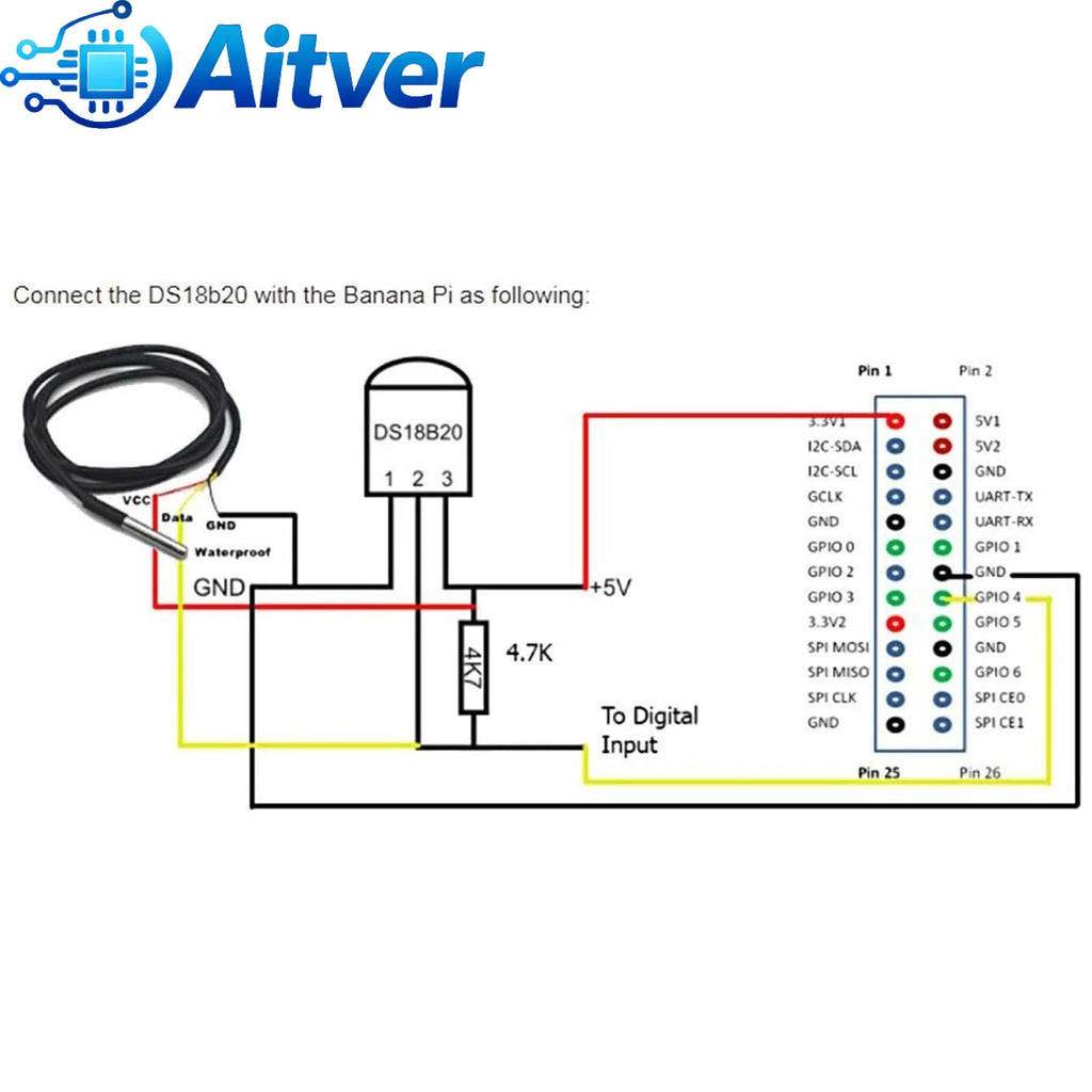 DS18B20 Waterproof Temperature Sensor Probe 1M 2M 3M 5M 10M 3‑Wire Cable Digital Thermometer for Arduino ESP32 Raspberry Pi