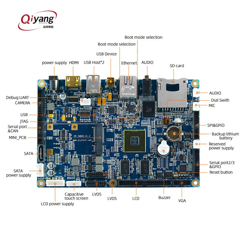 Prime imx6 ARM CPU board embedded development kit Linux board single board computer 2GB/4GB RAM