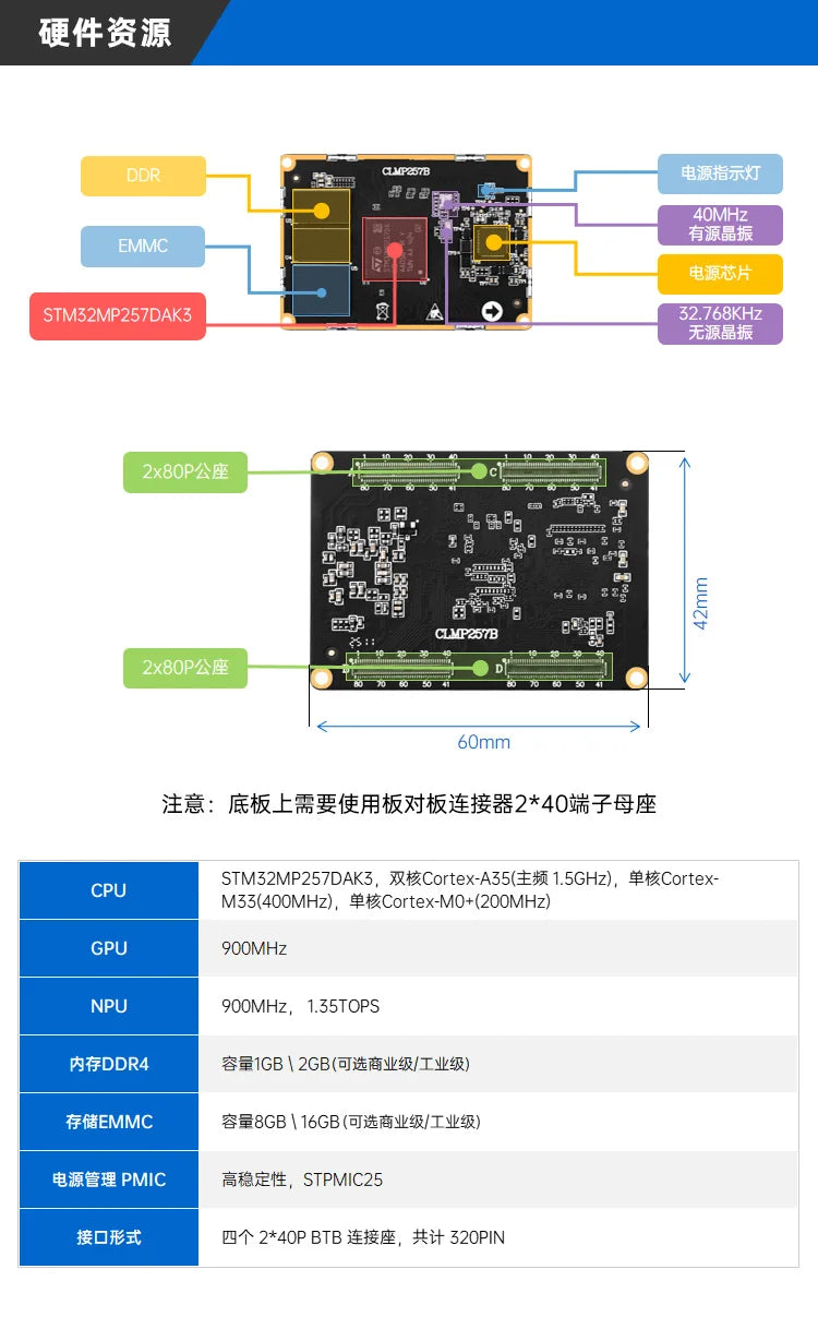STM32MP257 Core Board, ARM Cortex-A35 & M33 Heterogeneous Processor, Embedded Linux Edge AI Industrial Control Module