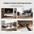 AIYIMA Upgraded A80 Power Amplifier TPA3255 DAC Bluetooth PFFB Stereo 300Wx2 Class D Digital Amp RCA TRS OPT COA USB Input