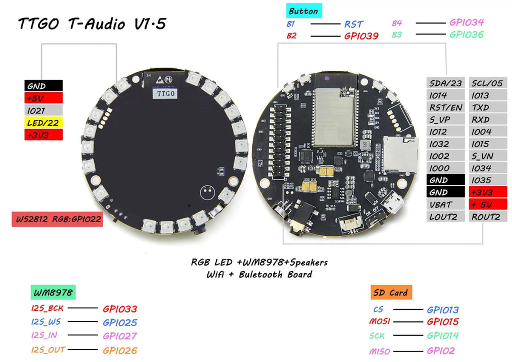 TAudio V1.6 ESP32-WROVER WiFi Bluetooth Module MPU9250 Gyro Accelerometer WM8978 12Bits Audio Chip SD Card Interface