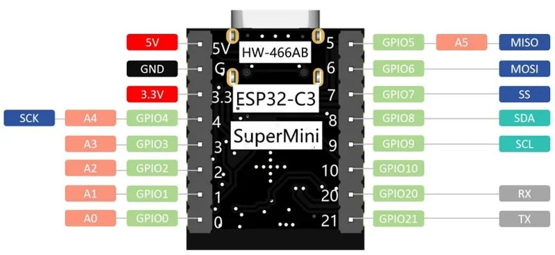 Single-Core SuperMini ESP32-S3 ESP32-C3 ESP32-H2 ESP32-C6 Development Board Modules Super Mini WiFi BT Bluetooth Module