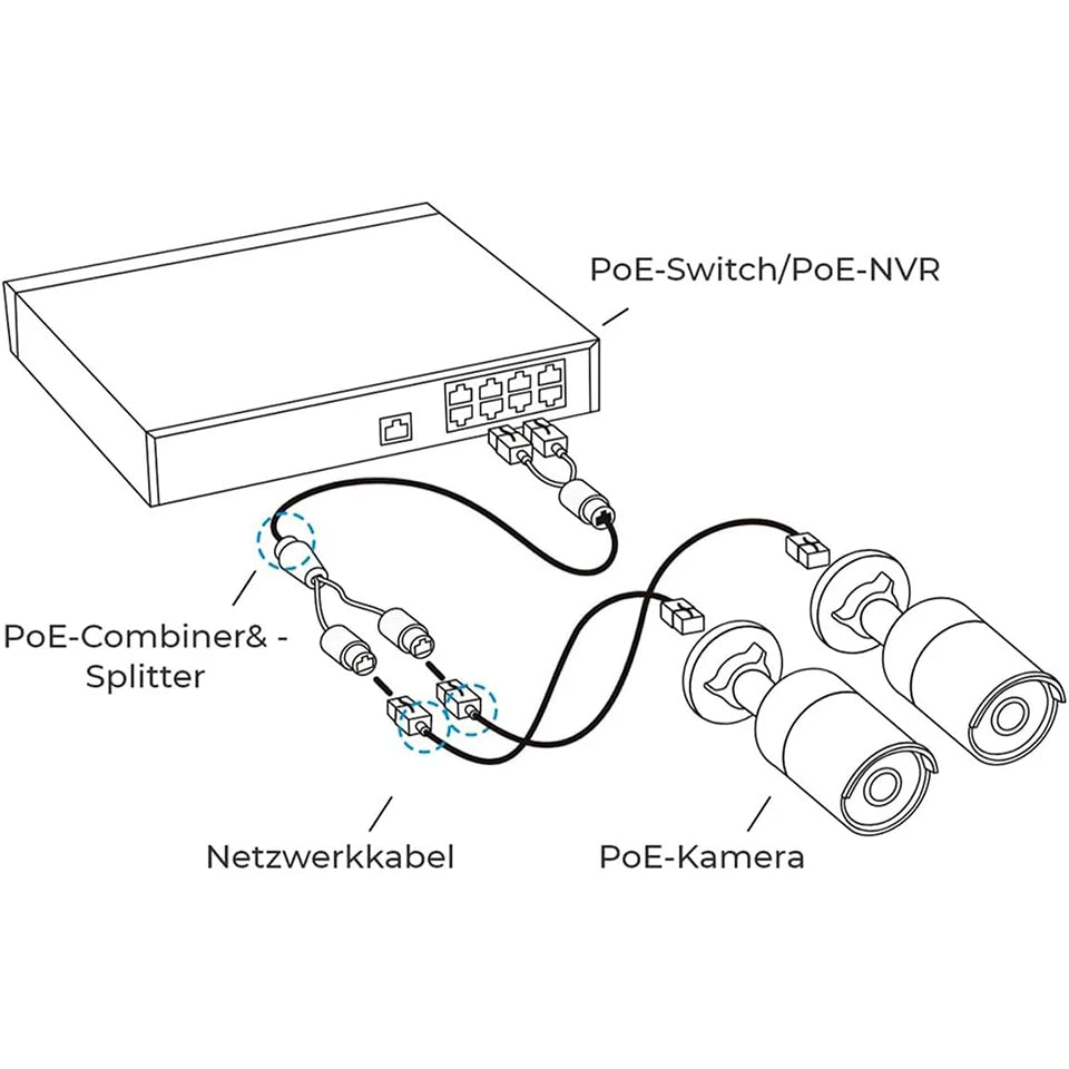 Waterproof IP PoE Ethernet Splitter Adapter RJ45 Fits Connectors for Security Camera Installation Ethernet Cable Management