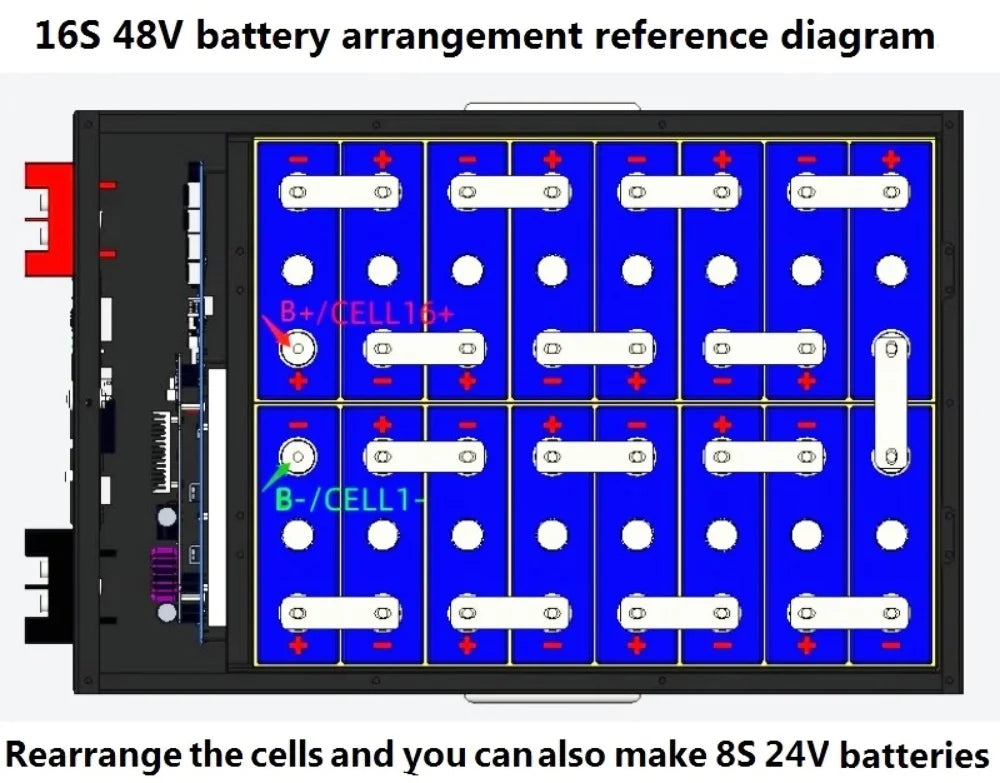 Customized Accessories PCB RS485 BMS JK