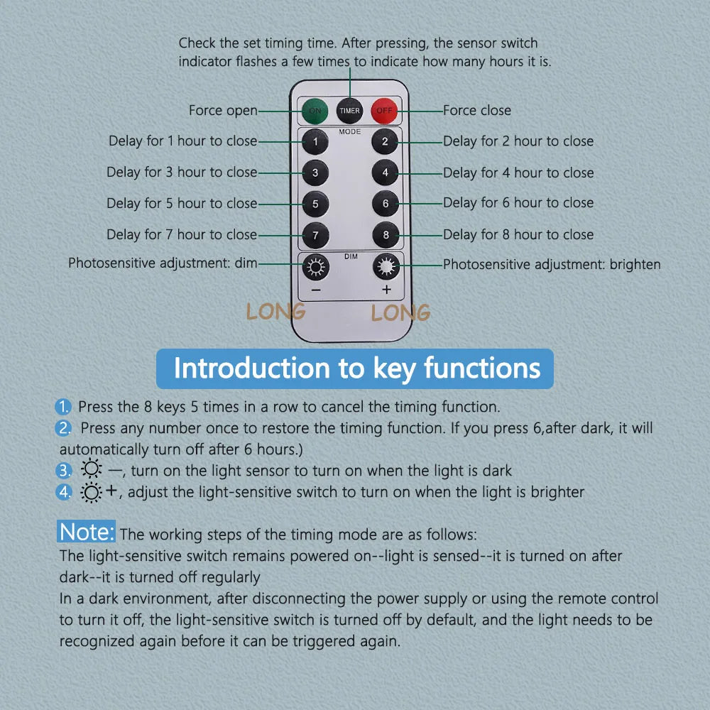 Waterproof Photocell Sensor Switch IP66 12-75V DC 3A Auto On/Off Remote Control Light Sensor