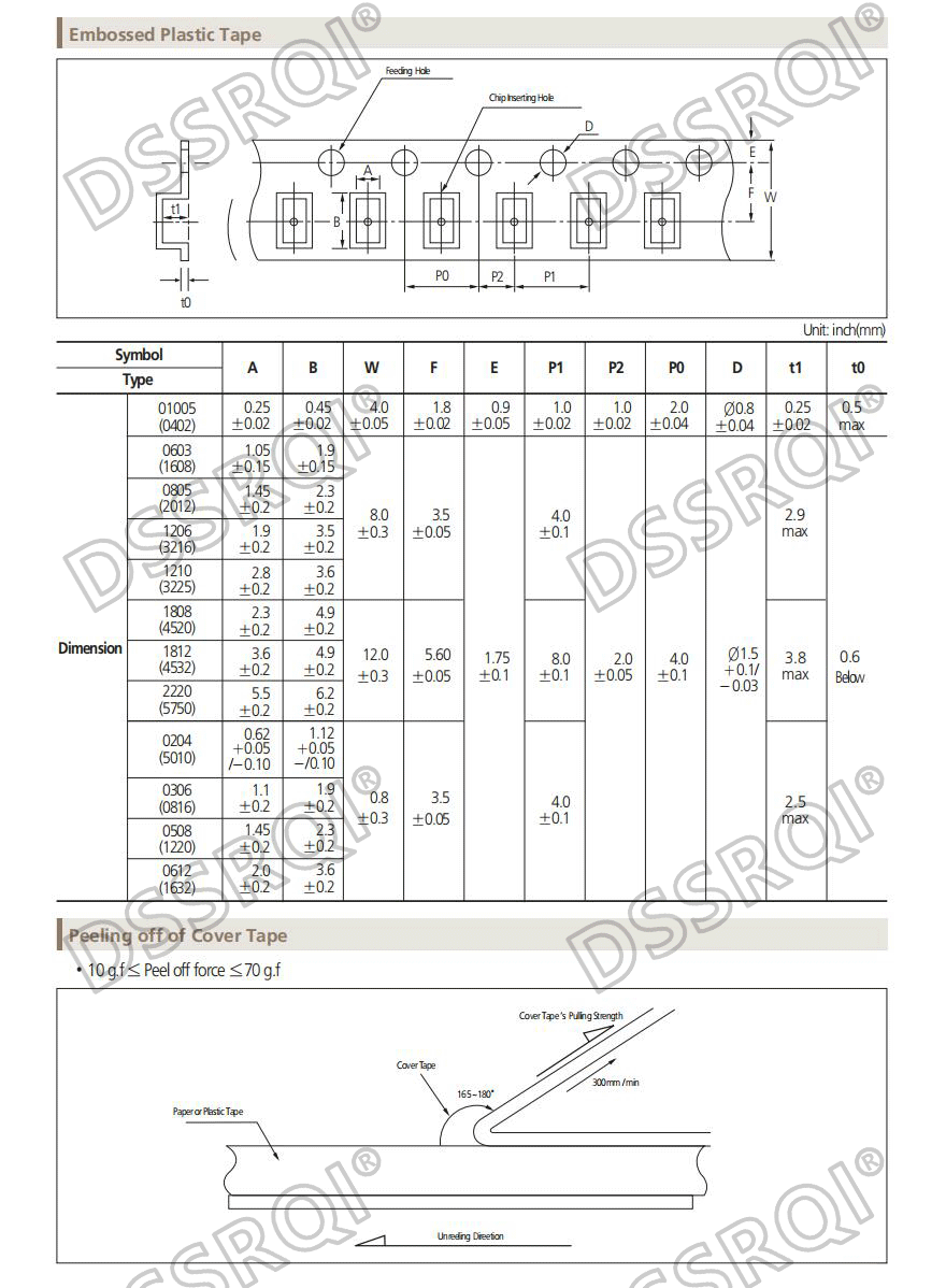 100pcs 0805 SMD Chip Multilayer Ceramic Capacitor 0.5pF - 47uF 10pF 22pF 100pF 1nF 10nF 100nF 0.1uF 1uF 2.2uF 4.7uF 10uF 22uF