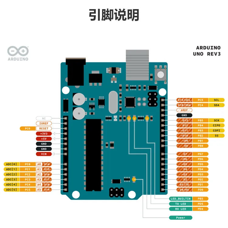 Arduino UNO R3 Development Board Original Arduino Microcontroller C Language Programming Learning Motherboard Kit