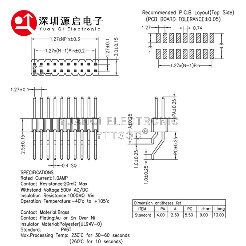 0.1" 1.27mm Pitch 2x50P Double Row Right Angle SMT/SMD Surface Mount PCB Board Pinheader PH2.5 Solder Male Pin Header Connector