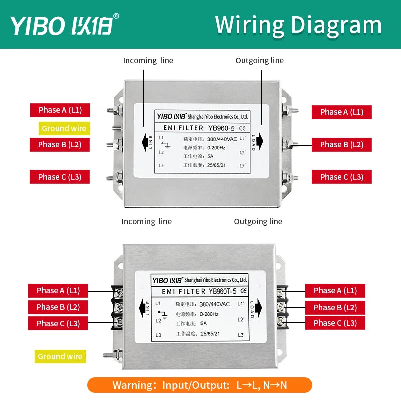 YIBO Industrial 3 Phase EMC Output Filter YB960 380V for VFD Inverter Servo Drive Motor EMI Noise Filter Anti Interference