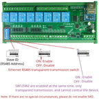 8DI 8DO Analog IO Module Modbus RTU RS485 Ethernet 4-20mA 0-10V 10A Relay DIN Rail PLC Expansion DC12V/24V Opto Isolated