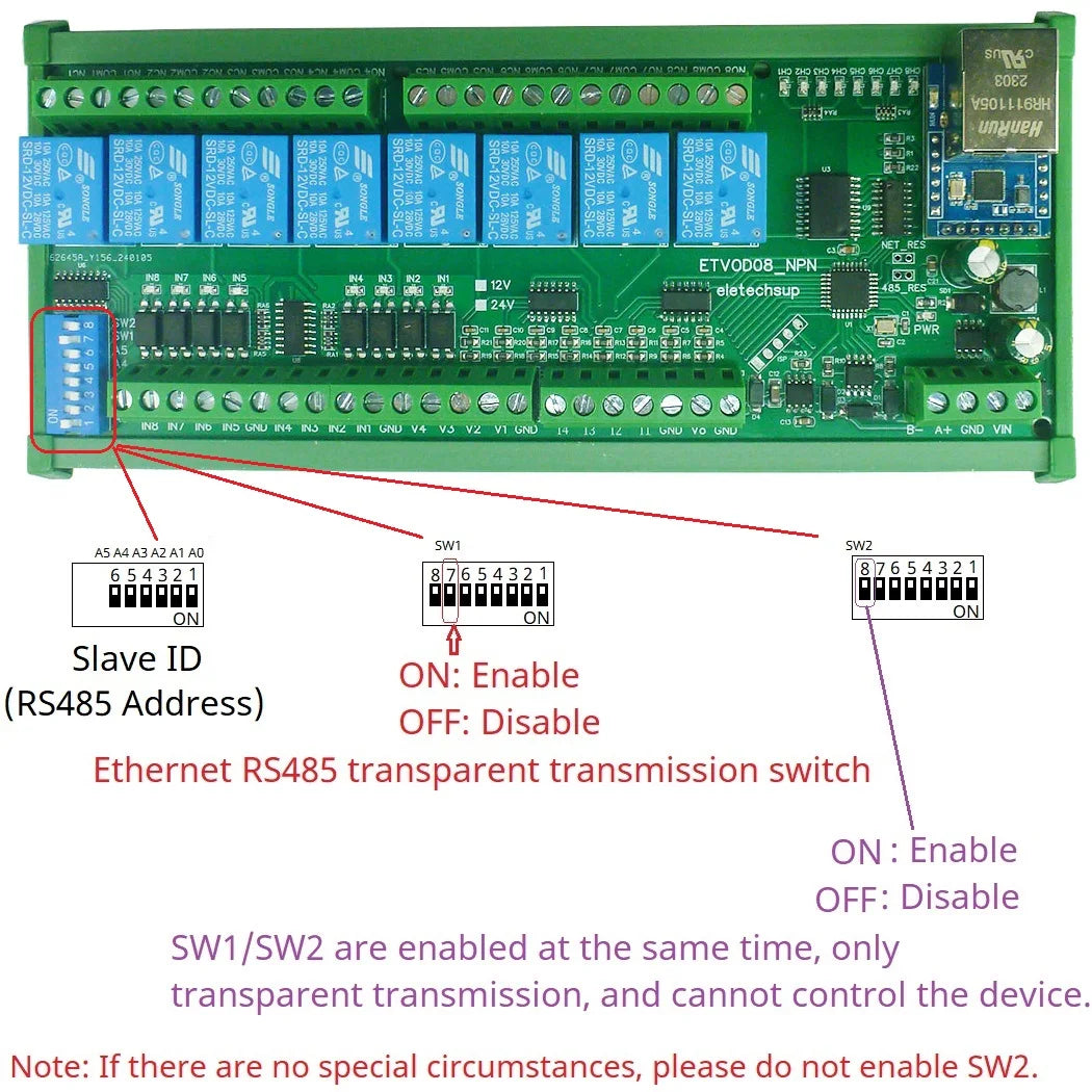 8DI 8DO Analog IO Module Modbus RTU RS485 Ethernet 4-20mA 0-10V 10A Relay DIN Rail PLC Expansion DC12V/24V Opto Isolated