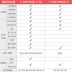 LILYGO T-SIM7600E/GSA-H ESP32 Wireless Communication Module SIM Card Development Board