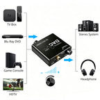 192KHz/24Bit DAC Digital to Analog Audio Converter Digital SPDIF Optical Toslink Coaxial to Analog Stereo L/R RCA and 3.5mm Jack