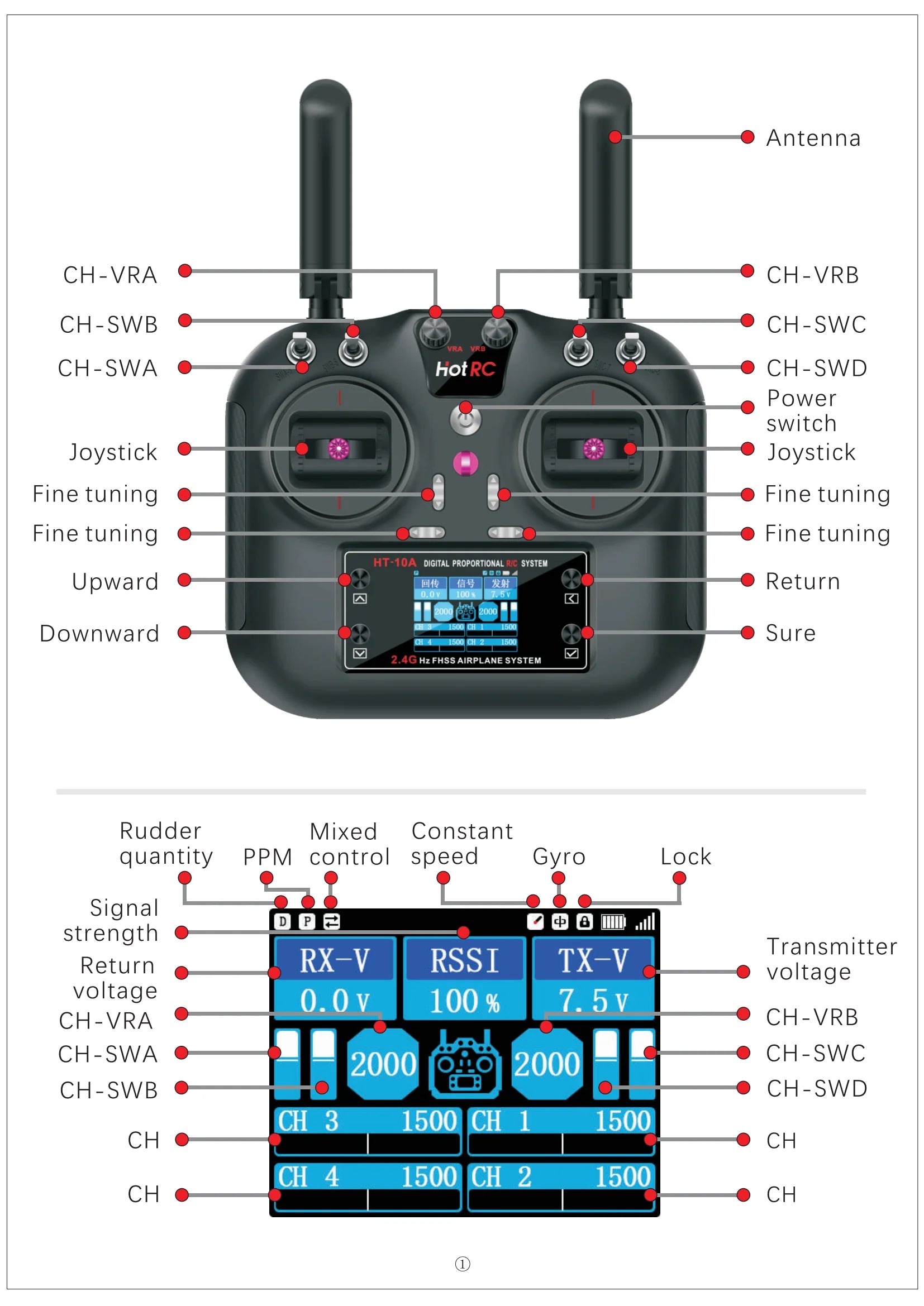 Hotrc  HT-10A/HT-8A HT10A 2.4Ghz 10CH/ 8CH  Remote Controller F-10A Receiver For RC Airaft Vehicle Boat Drone Accessories Parts