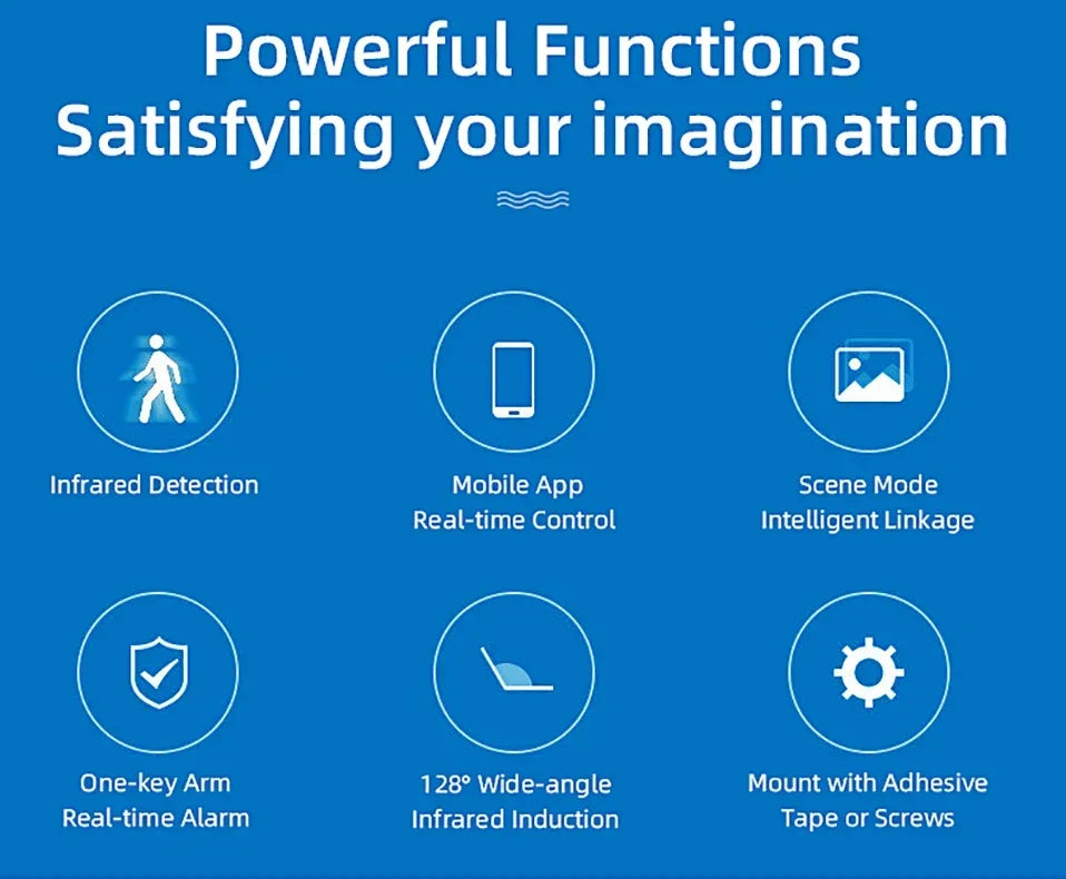 Tuya WiFi Zigbee PIR Motion Sensor Smart Home Human Body Infrared Detector Security Smart Life Works With Alexa Google Home