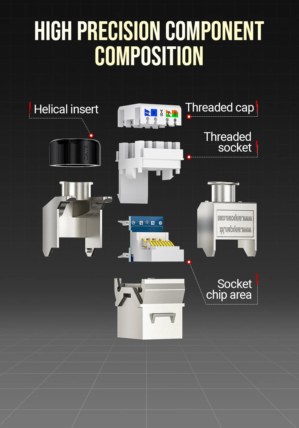 AMPCOM CAT7 RJ45 Keystone Jack, STP Shielded Tool Free Self-Locking CAT8 Cat6a Keystone Zinc Alloy RJ45 Module Coupler Adapter