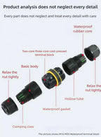 Heavy Duty Quick Connect Terminal Block T-type, IP68 Waterproof 2/3/4/5Pin for Secure & Fast Damp-Proof Wiring Connector