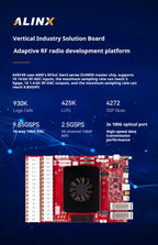 Alinx AXRF49 RF Development Board AMD Xilinx Zynq UltraScale+ RFSoC XCZU49DR FPGA | High-Performance Design