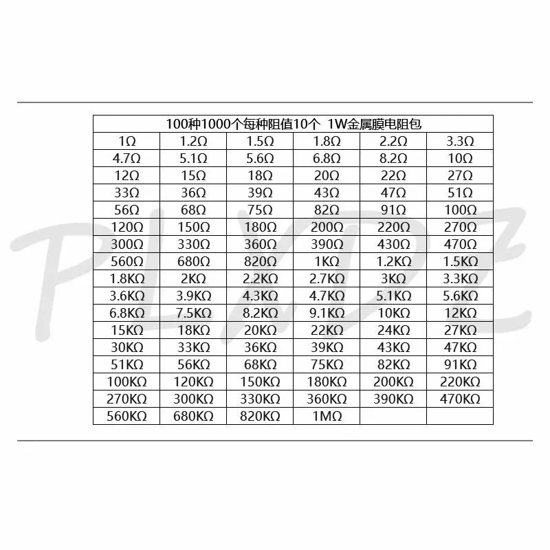 1/8W 1/4W 1/2W 1W 2W 3W Resistance 1% Metal Film Resistor Assortment Kit Set 1 10 100 K ohm  DIY Resistor Pack 0.125W 0.25W 0.5W