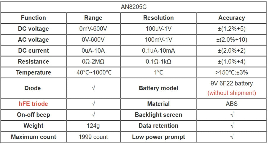 Digital Multimeter 1999 Counts 600V AC/DC Voltage Temp Test for Car Repair ANENG AN8205C Blue Backlight hFE Triode DIY Test Tool