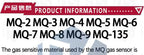 MQ Series Gas Detection Sensor Module Kit - Includes MQ-2, MQ-3, MQ-4, MQ-5, MQ-6, MQ-7, MQ-8, MQ-9, and MQ-135 for Gas Sensing