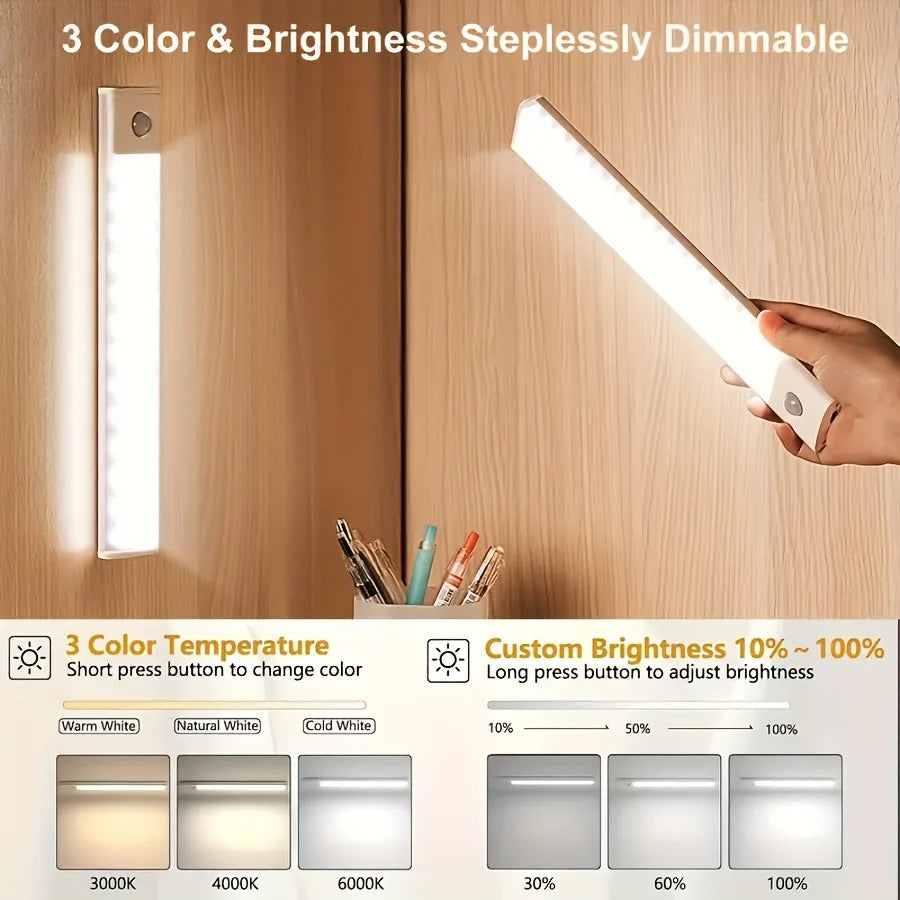 1Pc Cabinet Light USB Rechargeable Motion Sensor Ultra-thin Night Light For Home Corridor Stairs Kitchen Bedroom Wardrobe Indoo