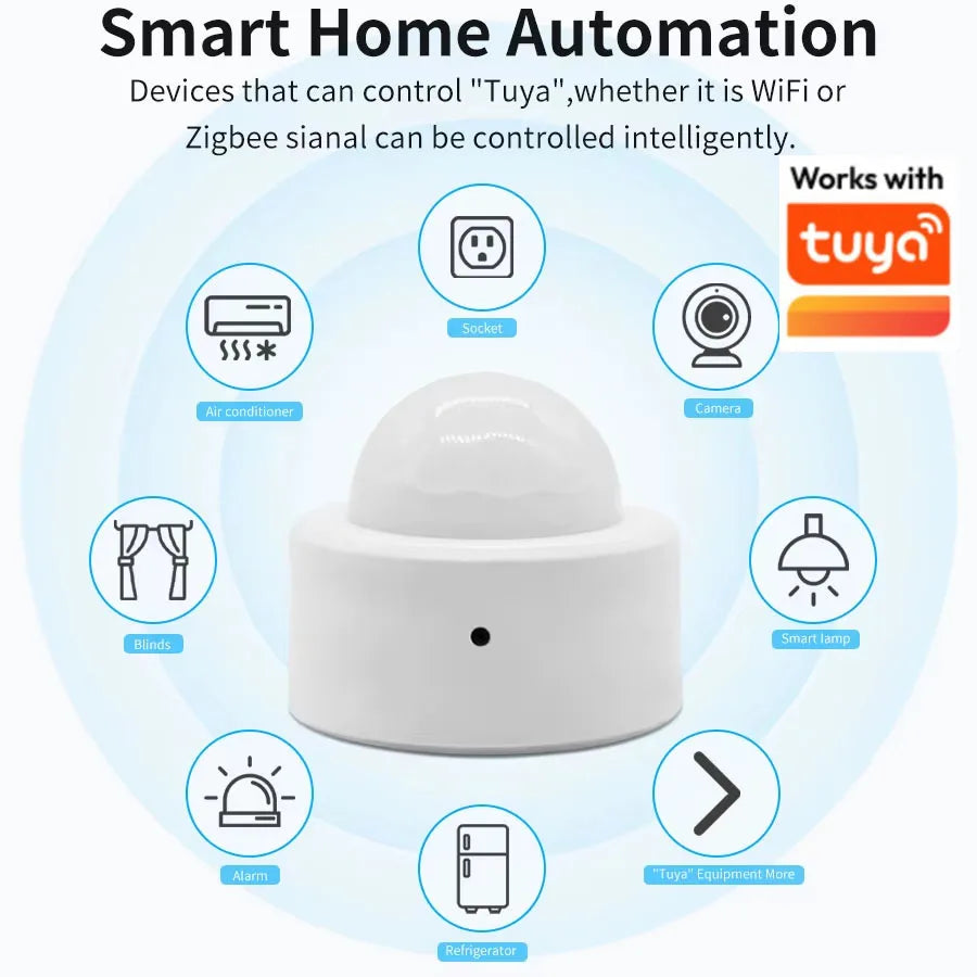 PIR Motion Sensor ZigBee Human Body Infrared Induction Detector Linkage Auto Home Security Alarm for Tuya APP Movement Monitor