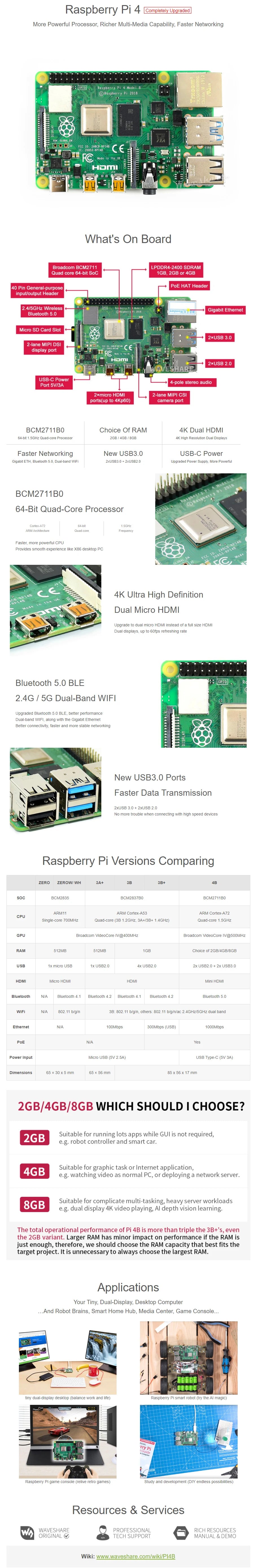 Raspberry Pi 4 Model B 4GB RAM Development board, Completely Upgraded