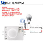 AC 220V 5.8GHz Microwave Radar Sensor Switch Human Body Motion Induction Sensor for LED Light Sensors Switches