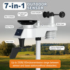 WiFi Weather Station 14-in-1 Wireless with Color Display Real-Time Sync to Weather Underground 100m Range Smart Home Sensor