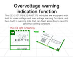 LoRa Module COJXU E22-T Series UART SMD DIP 170/230/433/915/868MHz 22/30/33/37dBm Stamp Hole SMA-K Wireless Module