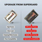 SuperChis Prime GBA Fix Slowdown White Screen Freezing, 1s Menu Access 12s Fast Loading, SDRAM+NOR Flash Architectur