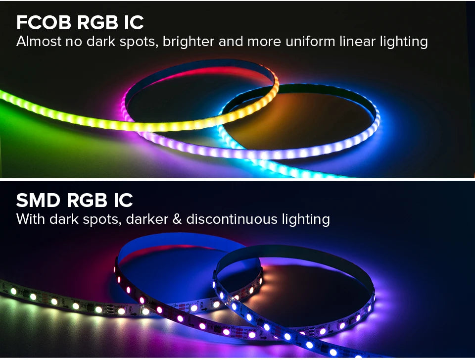 FCOB SPI RGB IC LED Light Strip DC5V Similar WS2812B Individually Addressable WS2812 160 LEDs Smart Pixels Magic FOB COB Light