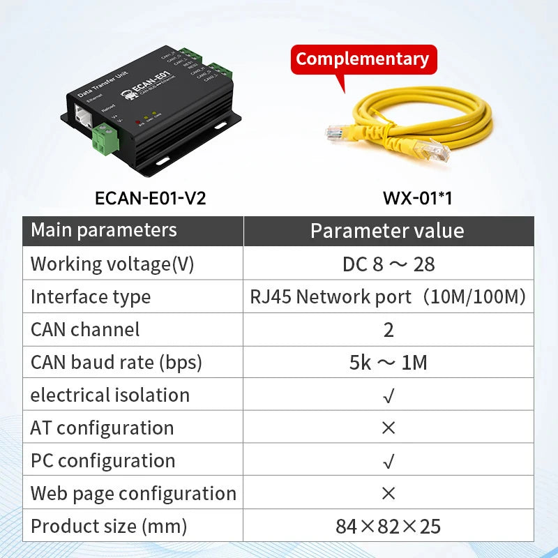 CAN Protocol Converter CAN to TTL/RS485/RS232/RS422/Ethernet/WiFi AT Command EBYTE ECAN Series Modbus TCP UDP