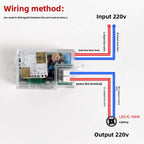 110V-220v Human Presence Sensor 24G Microwave Radar Controller Detection Micro-motion Breathing  Motion Sensor Switch
