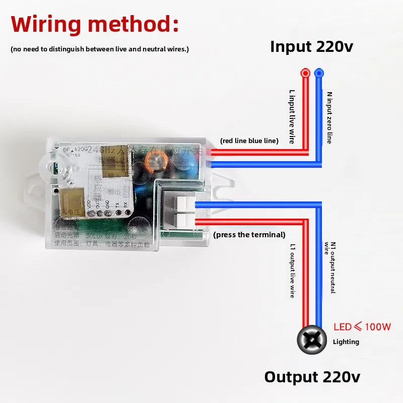 110V-220v Human Presence Sensor 24G Microwave Radar Controller Detection Micro-motion Breathing  Motion Sensor Switch