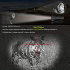 IR 850nm&940nm Latest Infrared Chip LED Zoom Night Vision Infrared Fill Light Tactical Hunting Zoom Flashlight IR Lighting Light