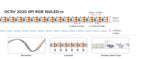 WS2812B RGB LED Light Strip 160 LEDs 2.7mm 5mm WS2812 Lights 0807 2020 Individually Addressable Smart Pixels Magic 5V 12V IP30