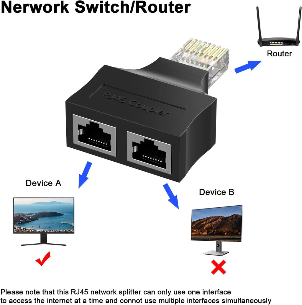 RJ45 8P8C Eight Core Network Cable Splitter Network Tee 1 Male to 2 Female Adapter Network Extender CAT6/CAT5