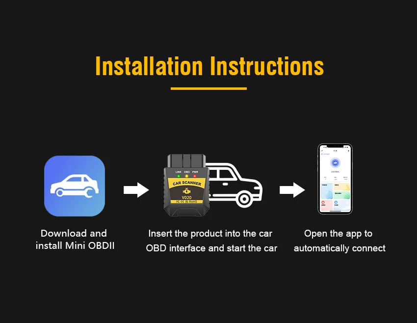 Support for Android /Window / IOS V020 ELM327 BLE Bluetooth 4.0 OBD-II Diagnostic Code Readers & Scan Tool for universal cars
