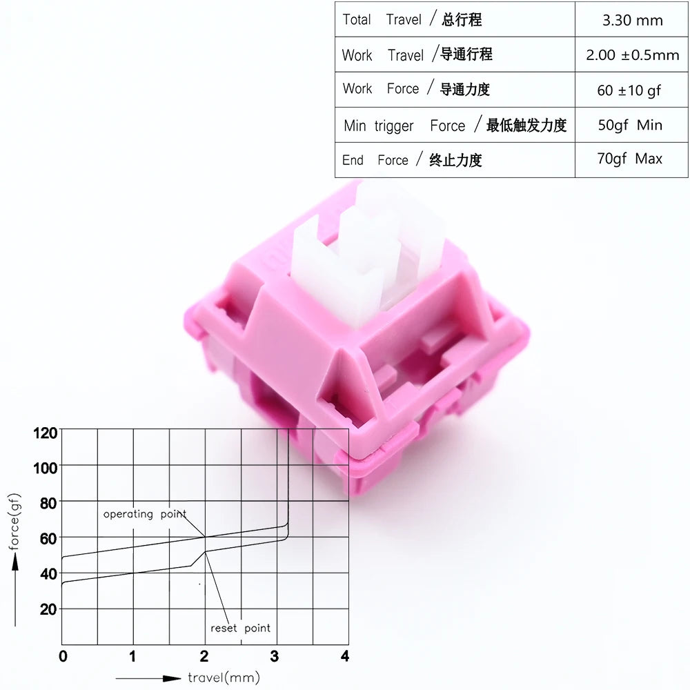 Outemu Switches Mechanical Keyboard Switch Lubed Four Seasons Series 3Pin Linear Tactile Clicky Custom Gaming DIY MX Switches