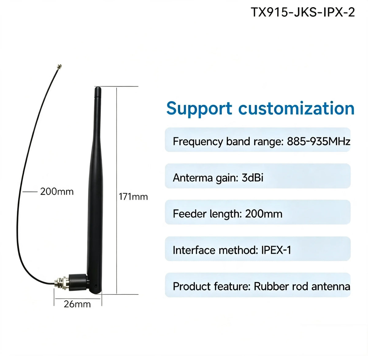 E32-433T20D/20S E32-433T30D/30S E32-433T33D/33S EBYTE E32 LoRa UART Module - Long Distance Wireless 433MHz Spread Spectrum