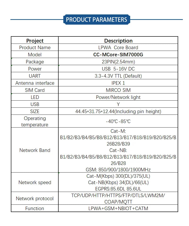 1Pcs SIM7670 SIM7672 A7670 A7672 A7676 SIM7070 SIM7000 Series LTE 4G Core Board CAT1+BT+GNSS(Optional) With kits